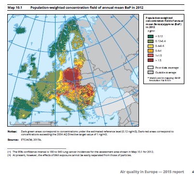 european environment agency european union air quality report 2015